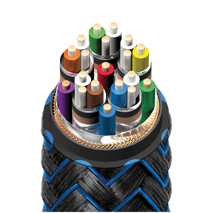 AudioQuest Thunderbird48 Ultra High Speed 48Gbps HDMI 2.1 Cable (1.5M)